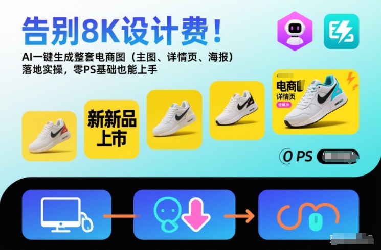 告别8K设计费！AI一键生成整套电商图(主图、详情页、海报)落地实操，零PS基础也能上手-老莫涯