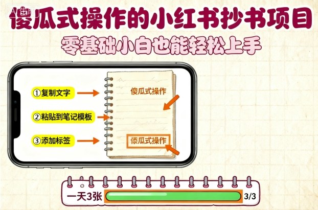 傻瓜式操作的小红书抄书项目，会复制粘贴就行，零基础小白也能一天3张-老莫涯