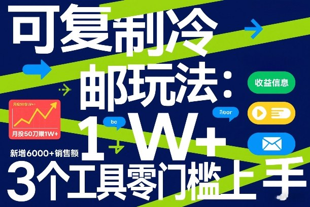 可复制冷邮件玩法：月投50刀賺1W+，新增6000+销售额，3个工具零门槛上手-老莫涯