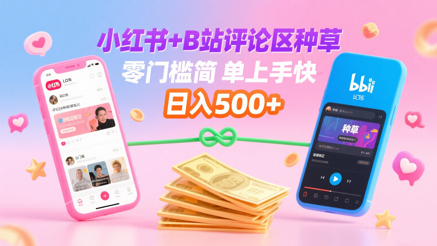 小红书+B站评论区种草，0门槛1分钟一单，只需复制粘贴，日入500+-老莫涯