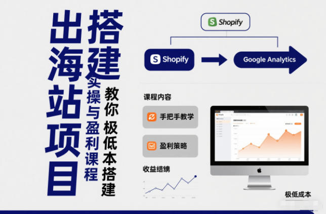 小淘出海站项目，搭建实操与盈利课程，手把手教你用极低成本搭建-老莫涯