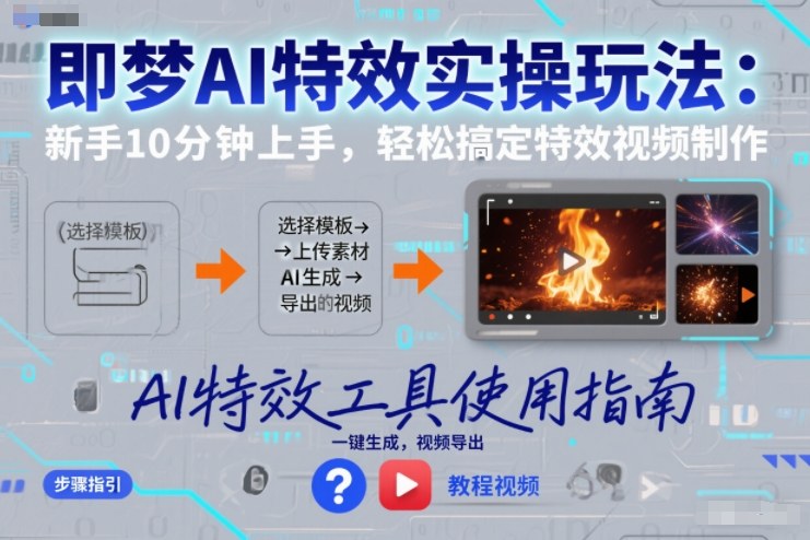 即梦AI特效实操玩法：新手10分钟上手，轻松搞定特效视频制作-老莫涯