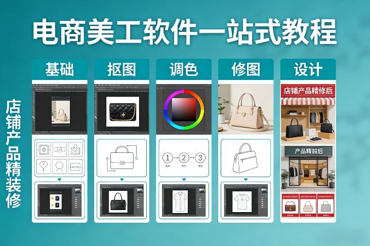 电商美工软件一站式教程，基础/抠图/调色/修图/设计，店铺产品精装修-老莫涯