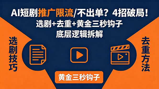 AI短剧推广总被限流、不出单？4招选剧+去重技巧+黄金三秒钩子，手把手拆解底层逻辑-老莫涯