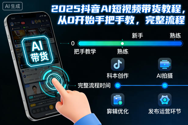 2025抖音AI短视频带货教程，从0开始手把手教，完整流程-老莫涯